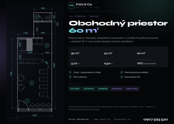 P.G's & Co. | Exkluzívne predám obchodný priestor na lukratívnom mieste oproti Polusu (roh Riazanská a Vajnorská ulica)