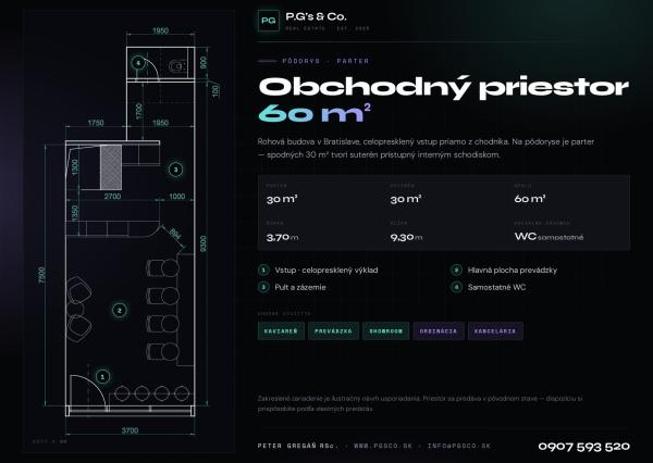 P.G's & Co. | Exkluzívne predám obchodný priestor na lukratívnom mieste oproti Polusu (roh Riazanská a Vajnorská ulica)
